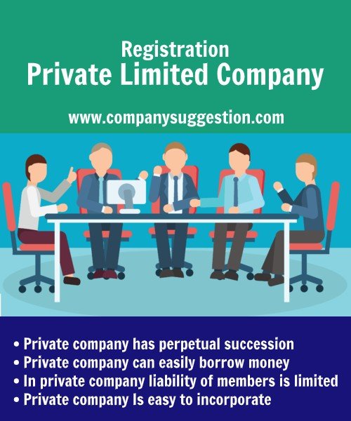 private limited company registration