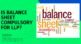 Is Balance Sheet compulsory for LLP?